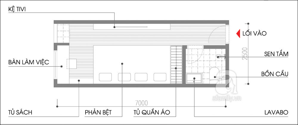 Tư vấn bố trí nội thất phòng ngủ 17,5m2 cho gia đình 4 người