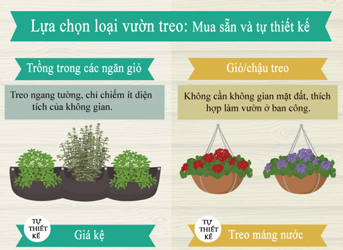 vườn treo