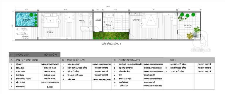 tư vấn thiết kế