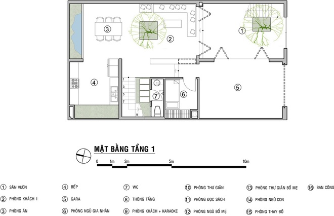 thiết kế nhà 3 tầng