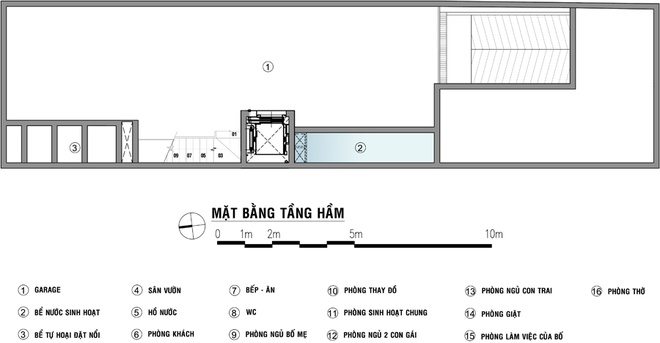 tư vấn thiết kế nhà