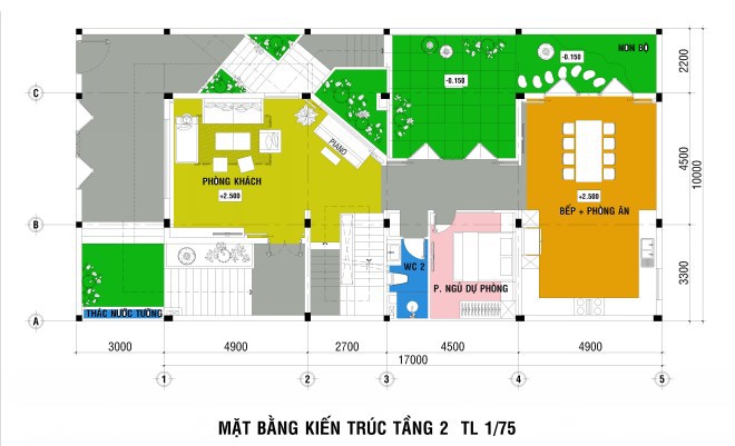 thiết kế nhà 3 tầng