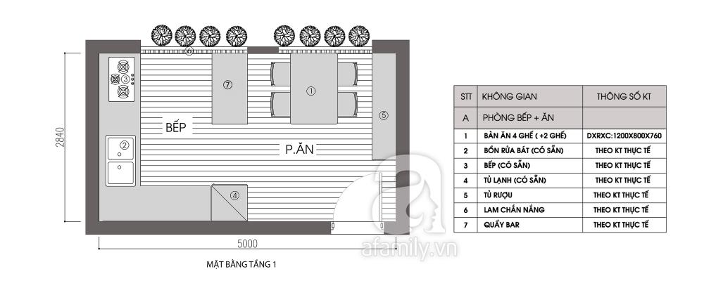 thiết kế nhà 