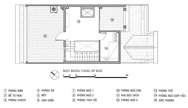 thiết kế nhà ống