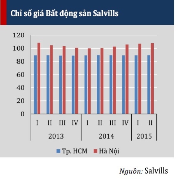 Có dễ xảy ra 