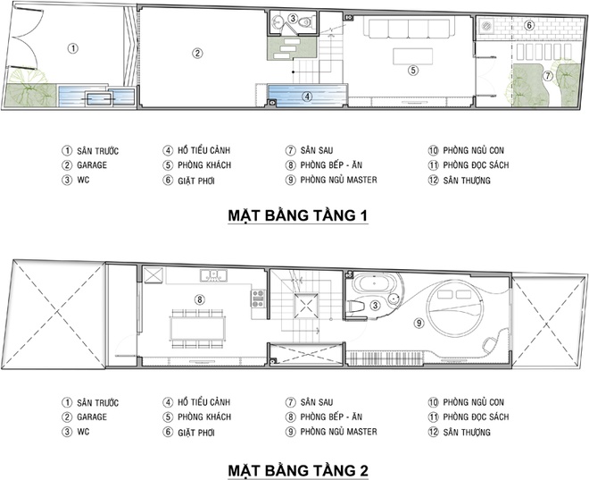 tư vấn thiết kế nhà 3 tầng