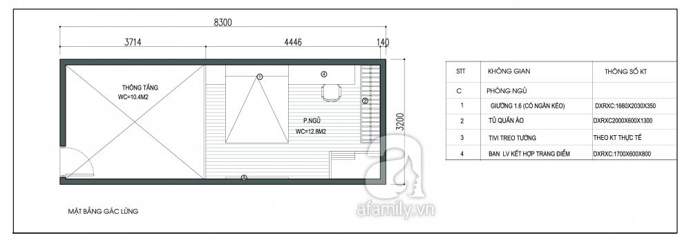 cải tạo nhà cấp 4