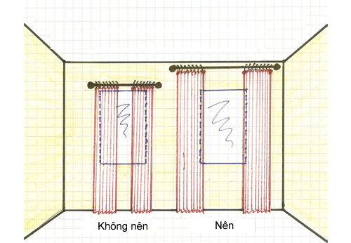 cách treo rèm cửa