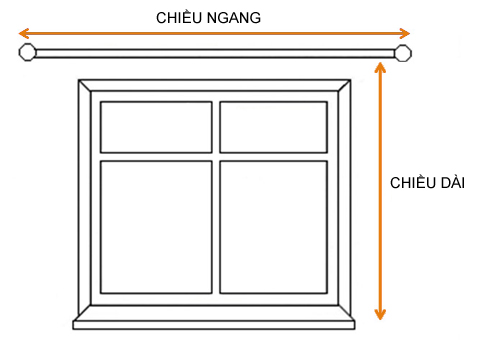 thiết kế rèm cửa