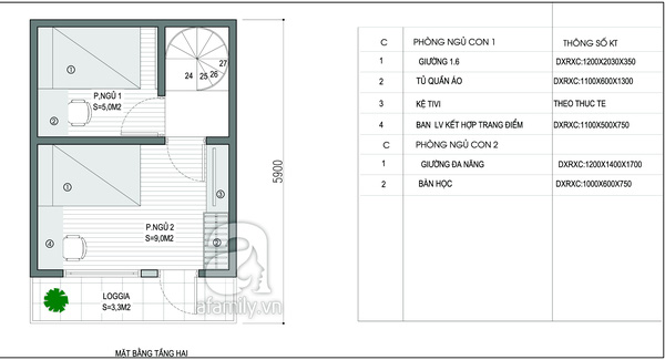 nhà 20m2