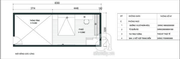 cải tạo nhà cấp 4