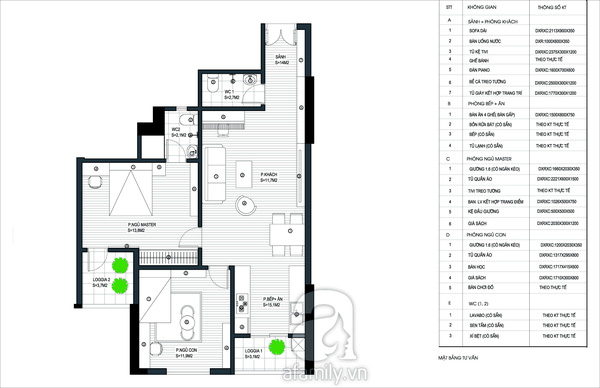 mặt bằng bố trí nội thất