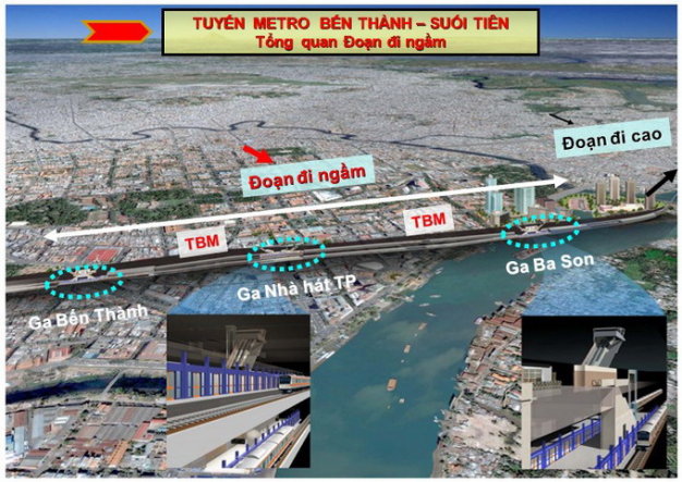 metro Bến Thành - Suối Tiên, metro số 1