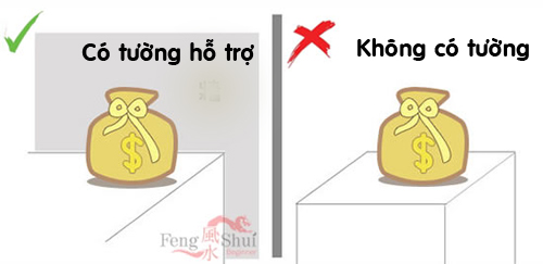 vị trí chiêu tài trong nhà