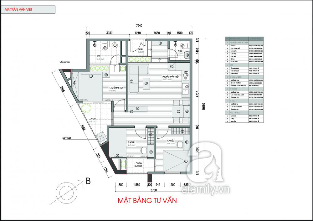 tư vấn cải tạo căn hộ