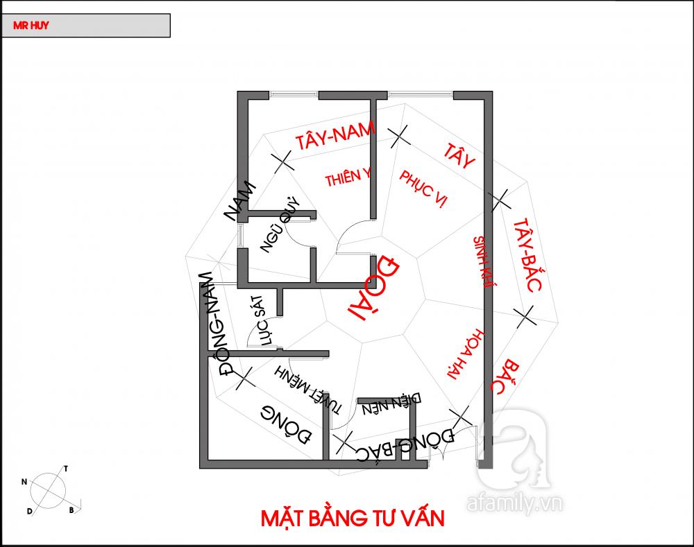 Mặt bằng định vị phong thủy.