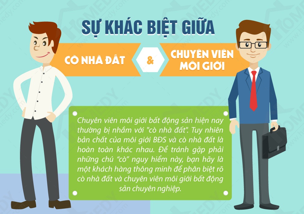 Phân biệt Chuyên viên môi giới BĐS và Cò nhà đất