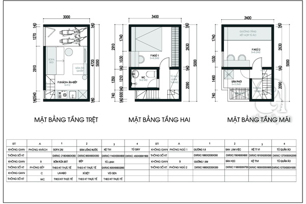 tư vấn bố trí nội thất