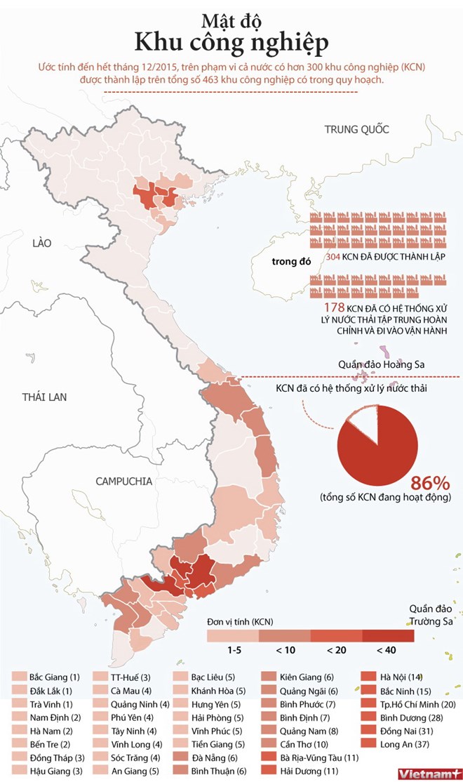 Infographics: Mật độ khu công nghiệp trên phạm vi cả nước