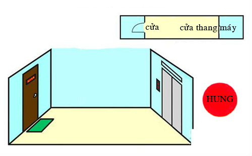 sát khí phong thủy, cửa nhà đối diện thang máy