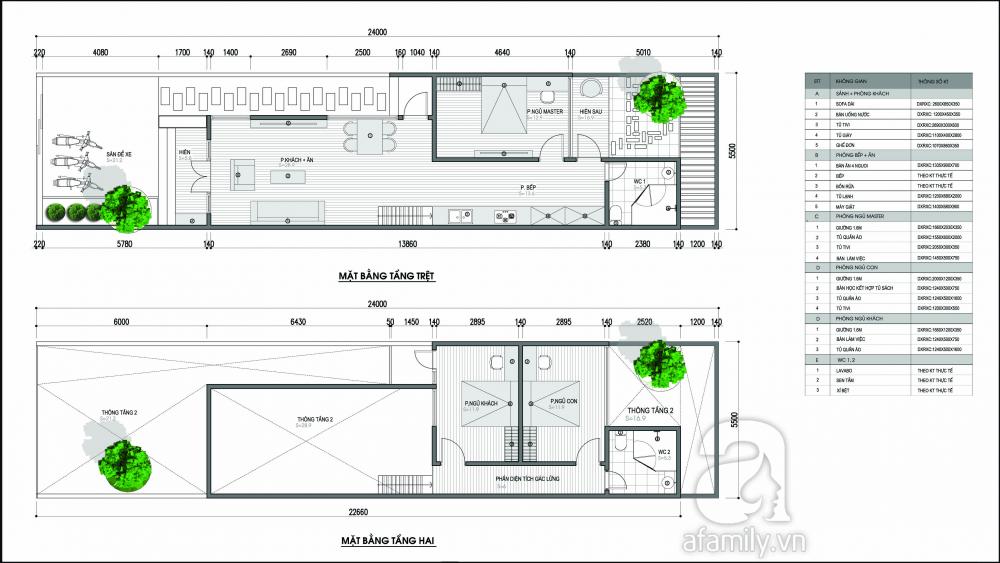 Mặt bằng tư vấn cải tạo.