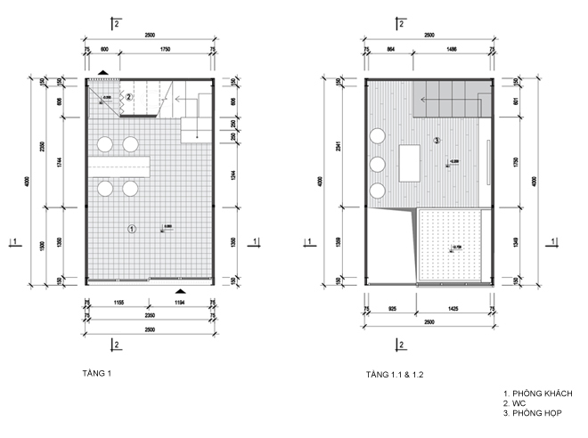 nhà 10m2