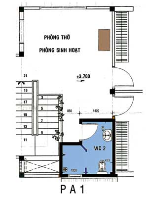 Cách hóa giải 