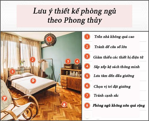 8 điều tối kỵ trong phong thủy phòng ngủ.