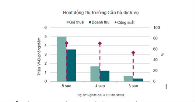 Đà Nẵng: Trên 7.000 căn hộ được bán ra trong quý IV/2016