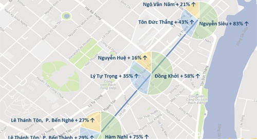 Tp.HCM: Giá đất quanh ga metro số 1 tăng đột biến