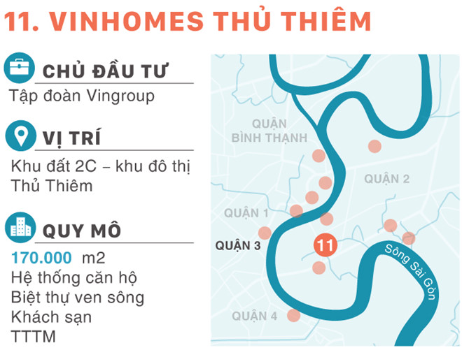 Dự án Vinhomes Thủ Thiêm