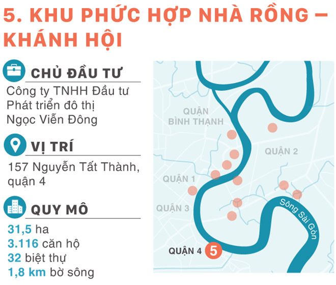 Dự án Khu phức hợp