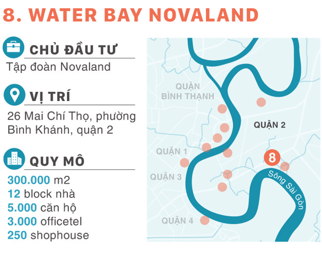 Dự án Water Bay Novaland