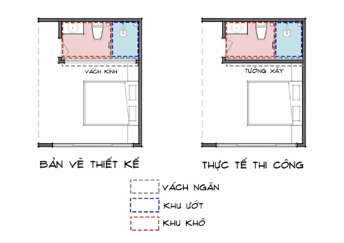 Tự ý thay vách kính bằng tường xây