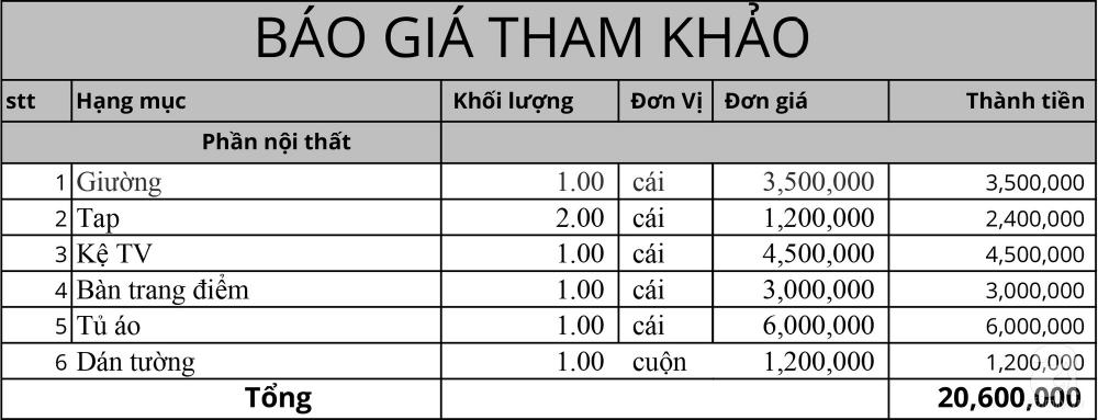 nội thất trong phòng ngủ 18,3m2