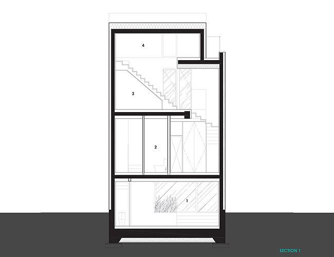 ​Thiết kế mặt trước của căn nhà