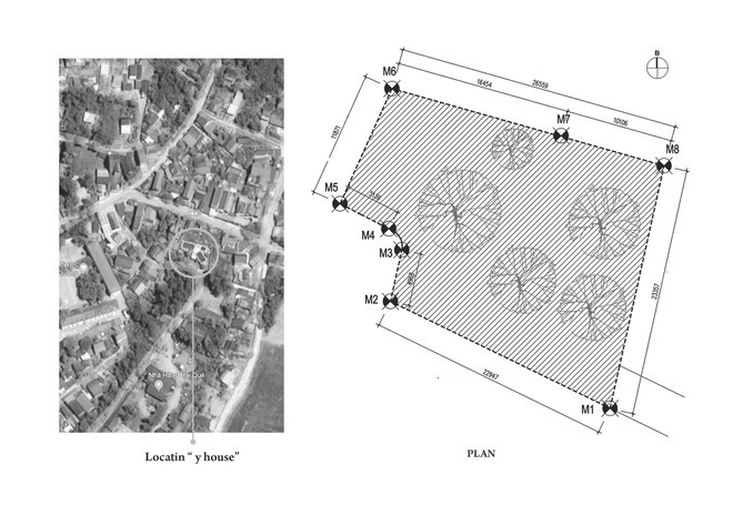 Vị trí ngôi nhà chữ Y tọa lạc