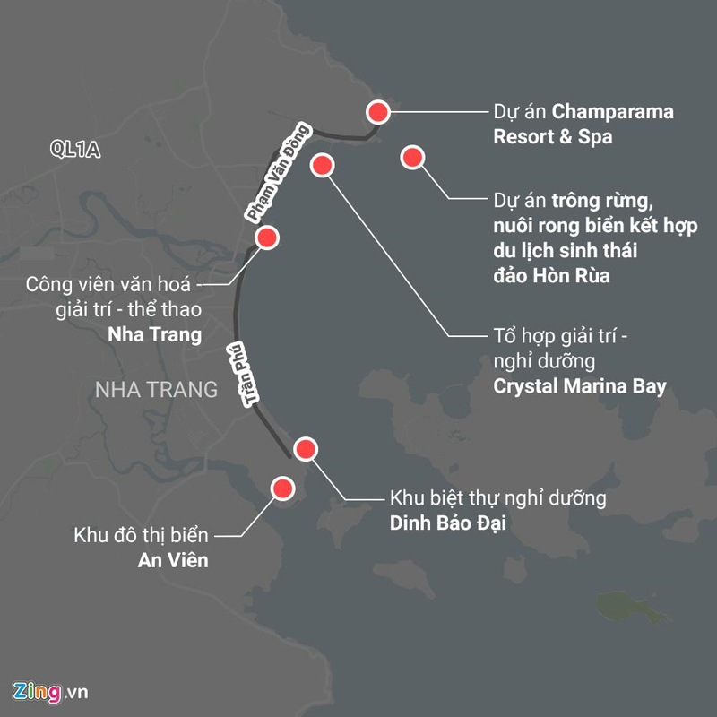 Vịnh Nha Trang đang bị 