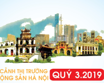 Infographic: Bức tranh thị trường bất động sản Hà Nội 3 tháng qua
