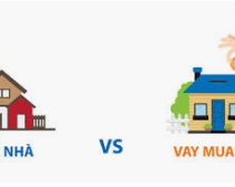 Infographic: So sánh giữa mua và thuê nhà
