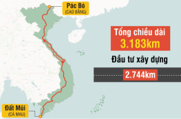 Năm 2020 sẽ thông toàn tuyến đường Hồ Chí Minh