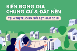 Infographic: Giá chung cư, đất nền tại 4 thị trường lớn biến động ra sao trong năm 2019?