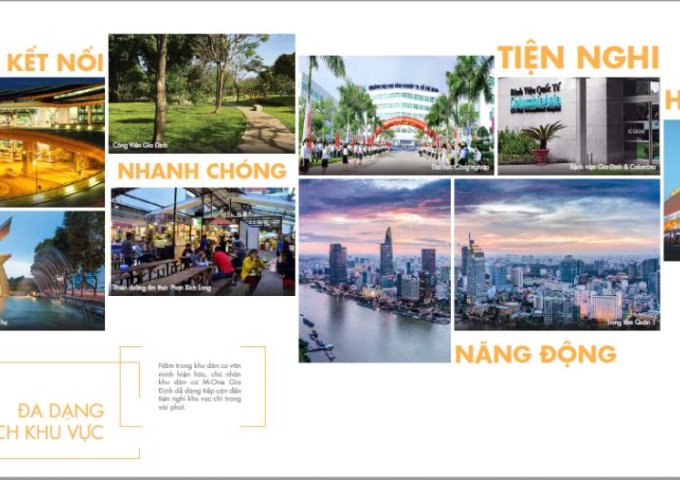 Cần chuyển nhượng lại căn hộ Masteri M-One Gia Định, Gò Vấp, 3PN