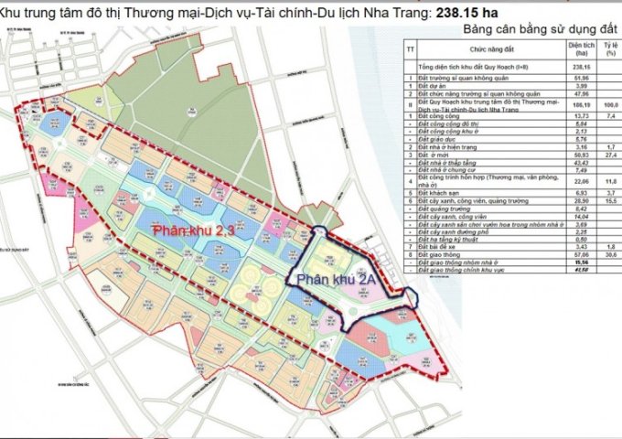 Cần bán lô tái định cư sân bay Nha Trang