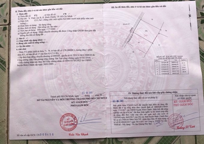 Bán lô đất mặt tiền đường 1A, Vĩnh Lộc B, Bình Chánh, DT 1211m2