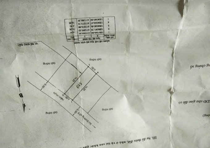 bán đất hẻm 520 ql13,hiệp bình phước, thủ đức 84m2 gía 2,14 tỷ