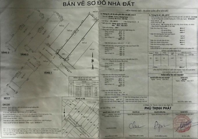 Bán nhà hẻm 1180, Quang Trung, phường 8, quận Gò Vấp, 4 x 20m, 1 trệt 3 lầu, giá 5,5 tỷ