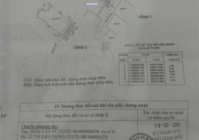 Bán nhà hẻm 15, đường Số 9, Phường 16, Quận Gò Vấp, 4 x 10m, 1 trệt 1 lầu, giá 2,45 tỷ