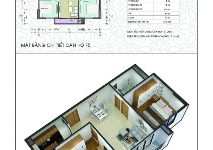 Mở bán các suất ngoại giao chung cư đầu tiên tại Thành Công, C1 Thành Công