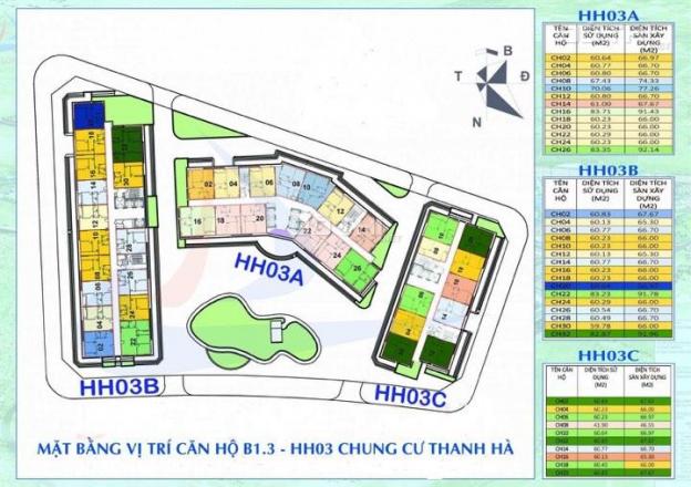 Nhận nhà ở ngay tại dự án Mường Thanh Thanh Hà Cienco 5 HH03 A, B, C từ 9.5 – 12tr/m2, 600tr/căn 